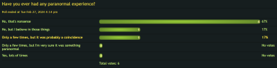 poll-paranormalactivity.png
