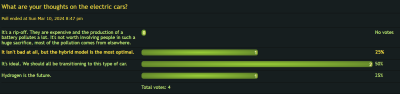 poll-electriccars.png