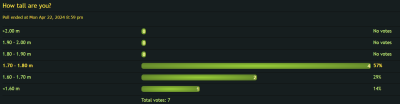 poll-tall.png