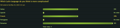poll-latin.png