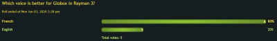 poll-globox.png