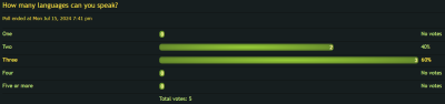 poll-languages.png