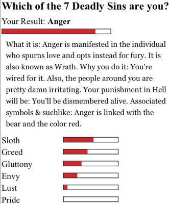 The results :0