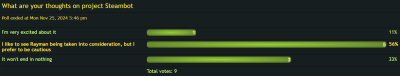 poll-steambot.png