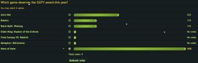 poll-goty2024.png