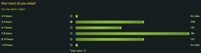 poll-sleep.png