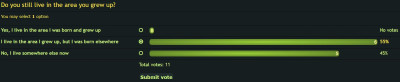 poll - born.jpg