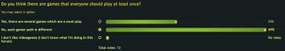 poll-games.jpg