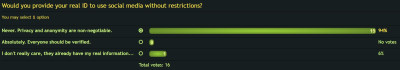 poll-ID.jpg