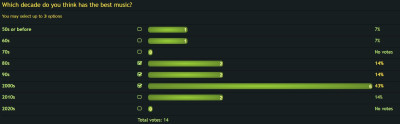 poll-music.jpg