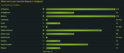 poll-r3minigame.jpg