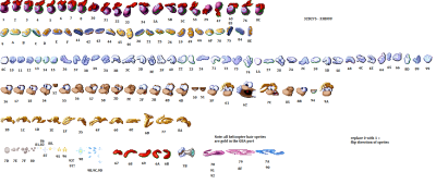 Rayman's sprites with respective bytes values