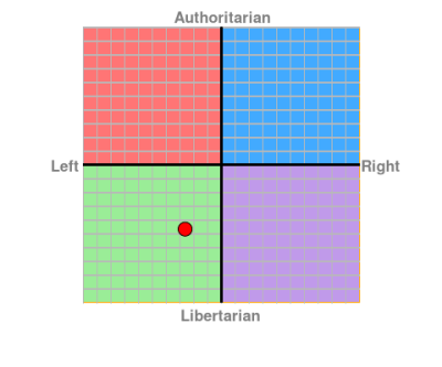 chart 2.png