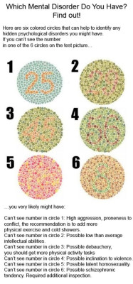 Test psychologique