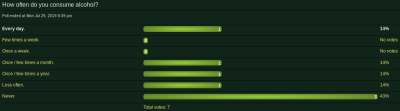 Alcohol_poll.png