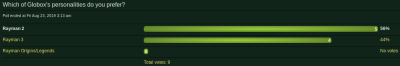 Globox_poll.png