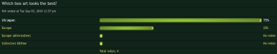 Persona_3_Portable_Poll.png