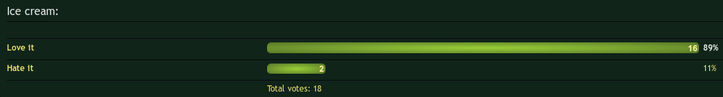 Ice-cream_Poll.png