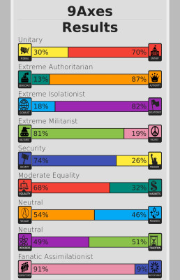9axes.jpg