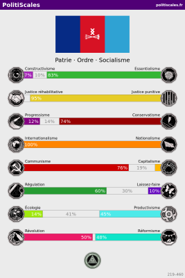 politiscales.png