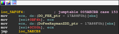 DO_FEE and DoFeeRaymanZDD pointer setup in Rayman Classic