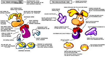 The Virgin Rayman 2 Forever VS. The Chad Rayman 1 GBC.png