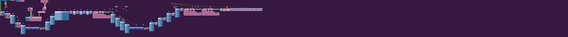 Fichier:Rayman60LevelsPC - Image 02.png