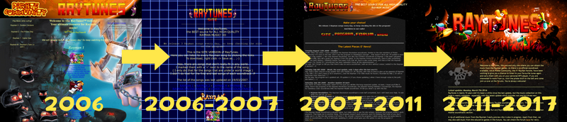 Fichier:RayTunes Timeline.png