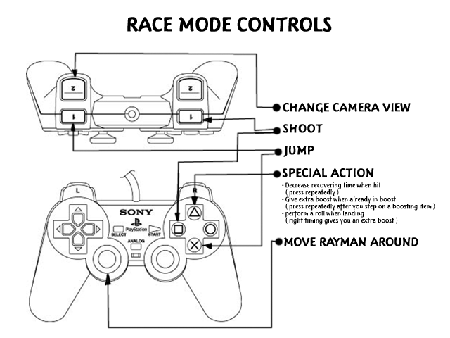 File:RM Demo info.png