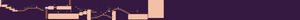 Rayman60LevelsPC - Cake 02.png