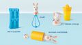 2016 Rabbids cookware items.
