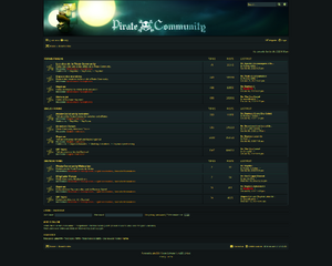 RPC July 2022 Before Rearrangement.png
