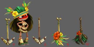 Amazonia Weapon Options.jpg